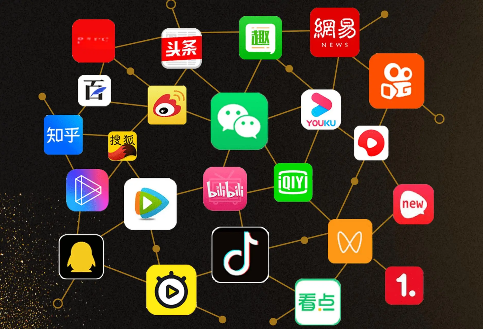 自媒体平台全解析：哪个才是你的创作舞台？